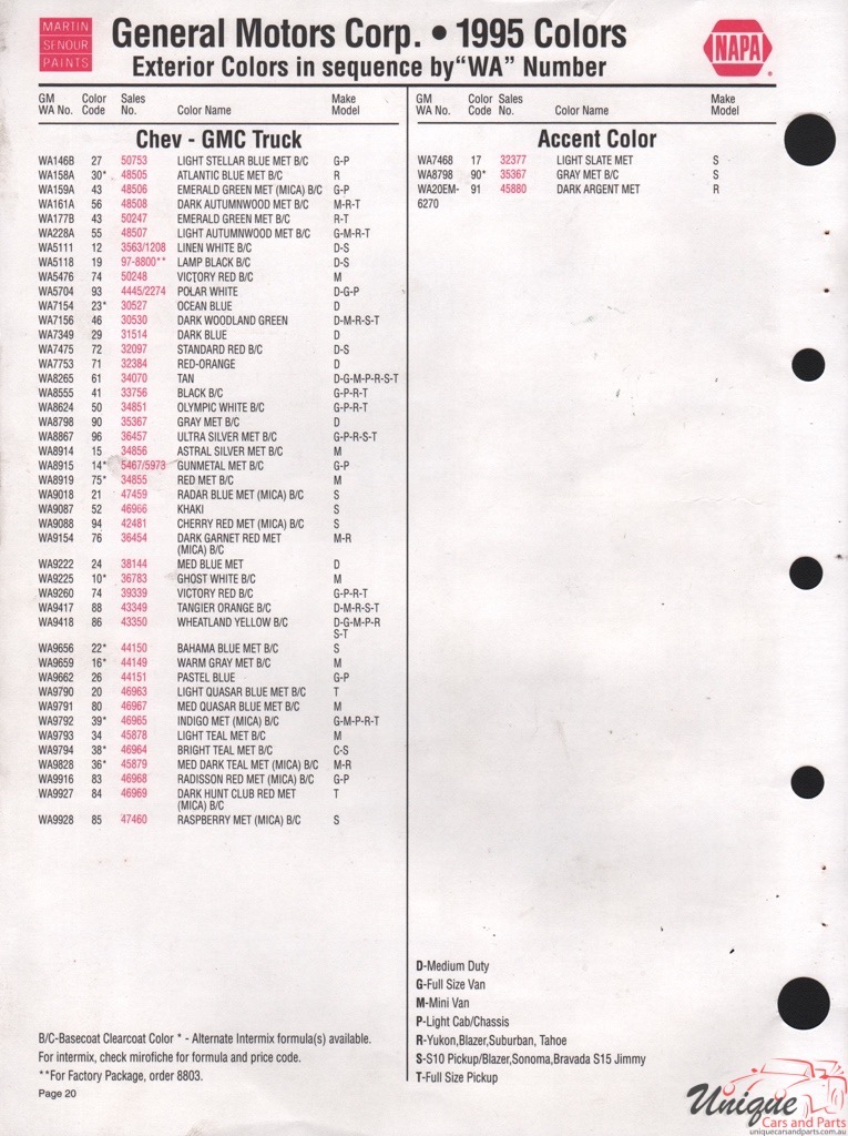 1995 General Motors Paint Charts Martin-Senour 9